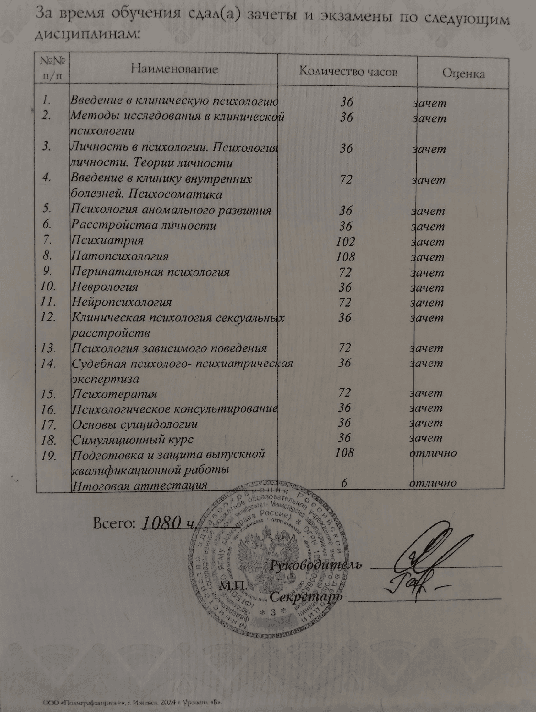 Приложение к диплому с перечнем дисциплин