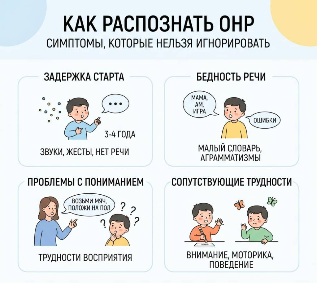 Как распознать ОНР, симптомы