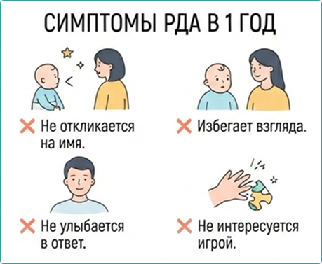 Признаки аутизма у детей до 1 года