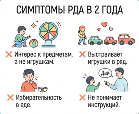 Признаки аутизма у детей до 2 лет